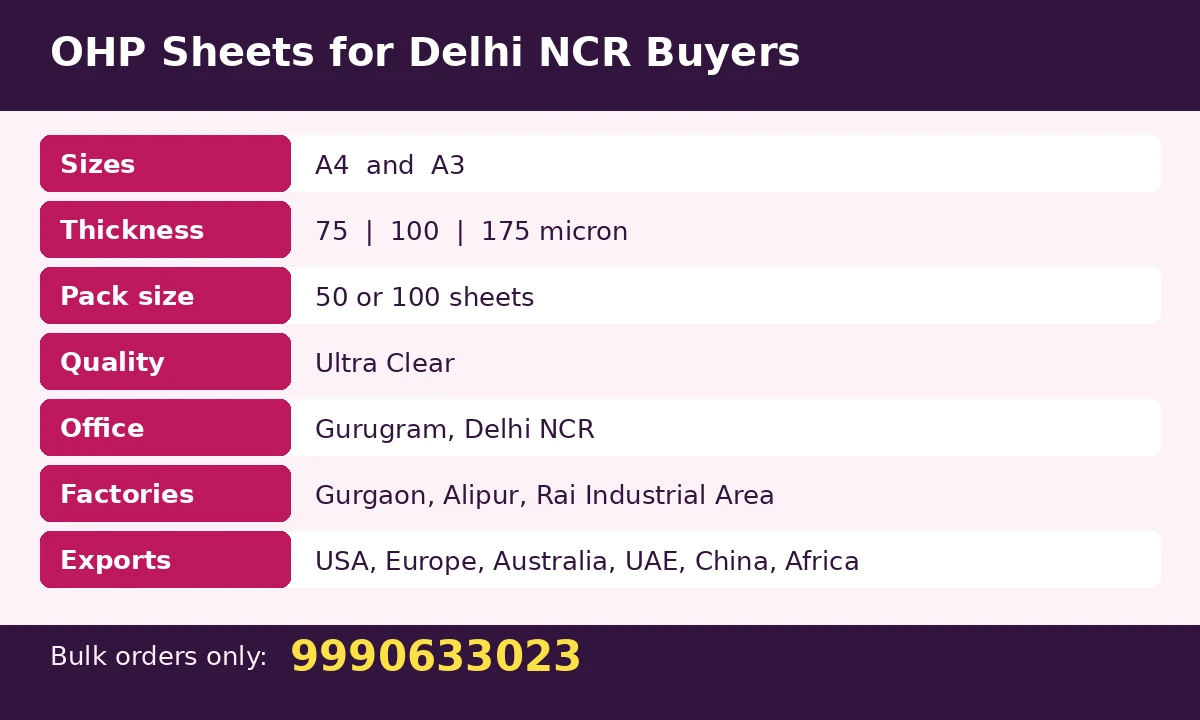 OHP sheets for Delhi NCR buyers: sizes, micron options, pack sizes and export countries